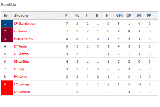 loLI2pAHSn_VvY_e016X5g